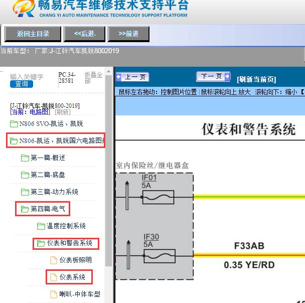 2019年江铃汽车-凯锐800仪表电路图