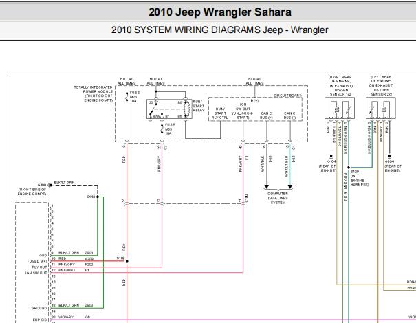 2010年吉普牧马人撒哈拉发动机电路图
