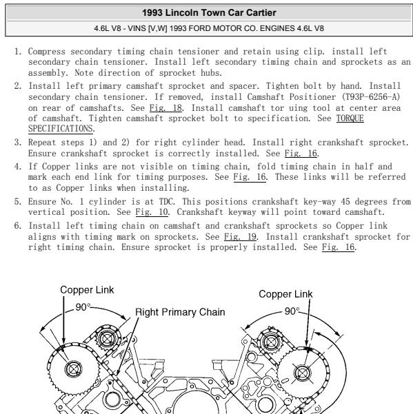 1993年林肯城市发动机正时拆装资料