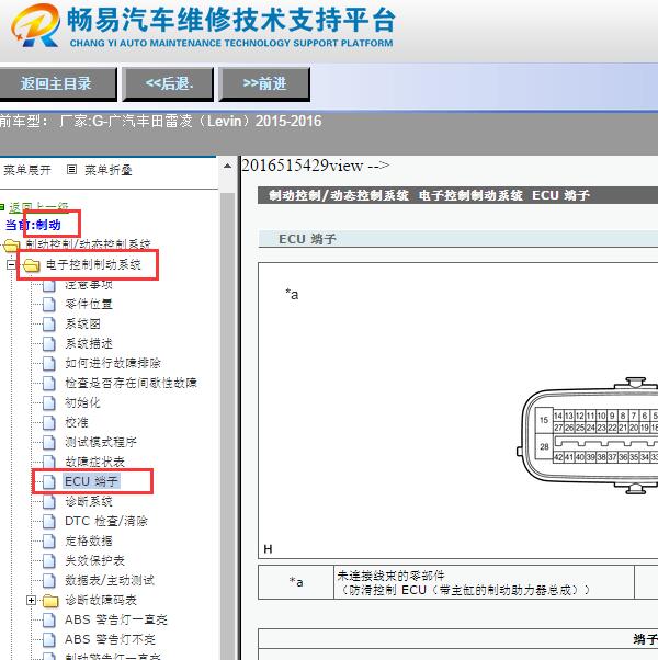 2015-2016年丰田雷凌ABS针脚图