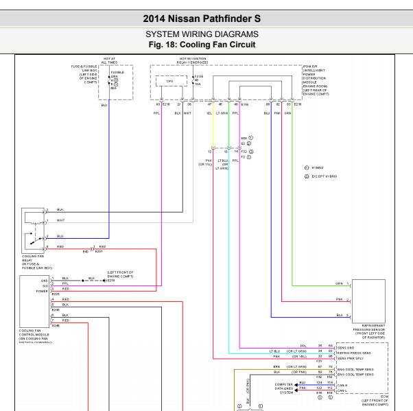 2014年日产探路者风扇控制电路图