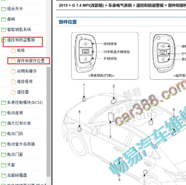 2019年现代悦纳模块位置