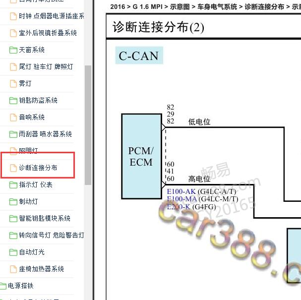 2016-2018年现代悦纳CAN电路图.