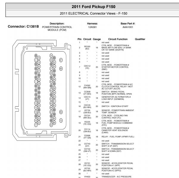 2011年福特F150发动机电脑端子图