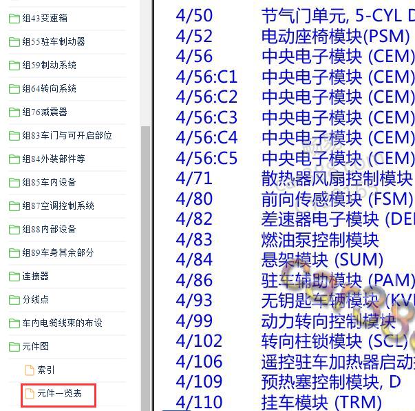 2018年沃尔沃XC60元件代码清单
