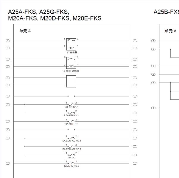 2020年丰田亚洲龙发动机室1号保险盒电路图