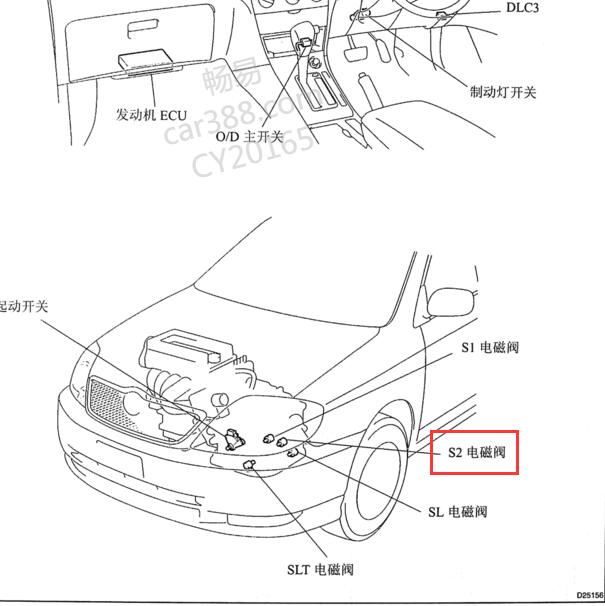 2004年丰田花冠电磁阀位置