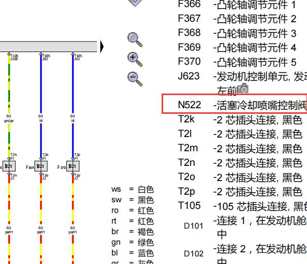 2018年奥迪A4L N522活塞冷却喷嘴控制阀线路图