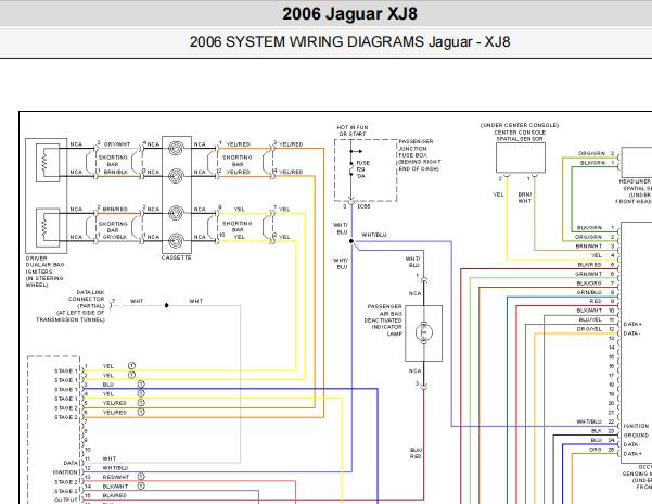 2006年捷豹XJ8安全气囊和网络通讯电路图