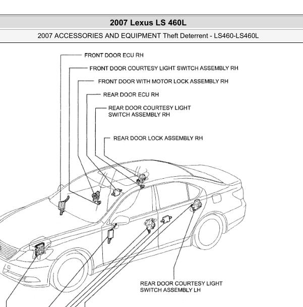 2007年雷克萨斯LS460 防盗维修手册