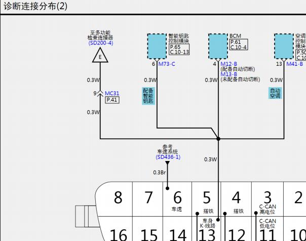 2013年起亚智跑OBD诊断接口电路图