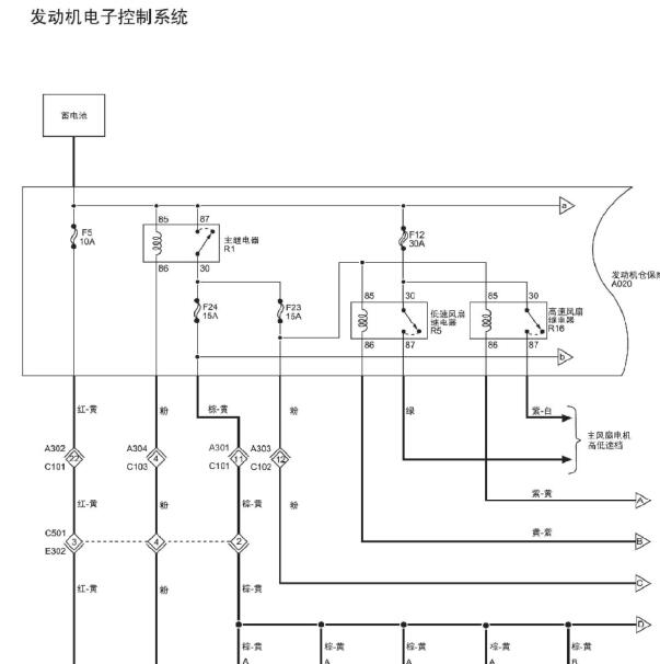 福田拓路者4G69部分电路图