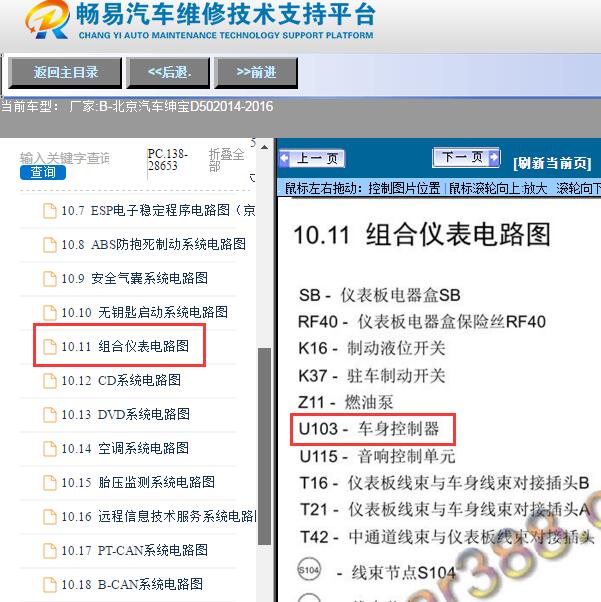 2014-2016年北京汽车-绅宝D50仪表及车身电路图