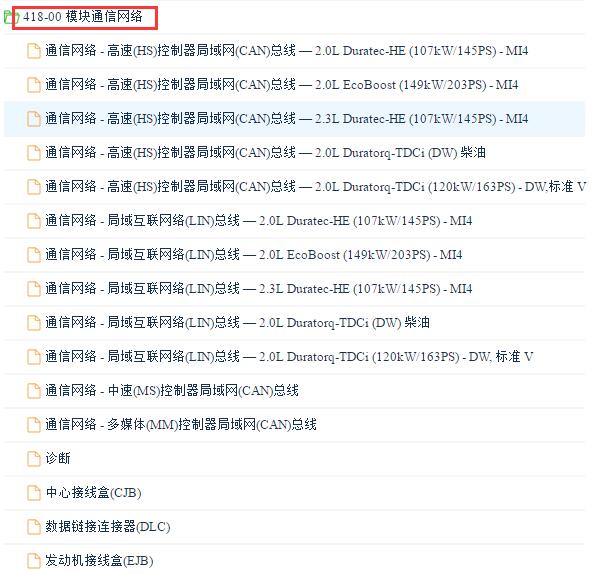 2011年福特蒙迪欧网络通讯电路图