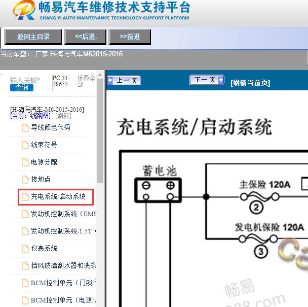 2015-2016年海马汽车-M6启动电路图