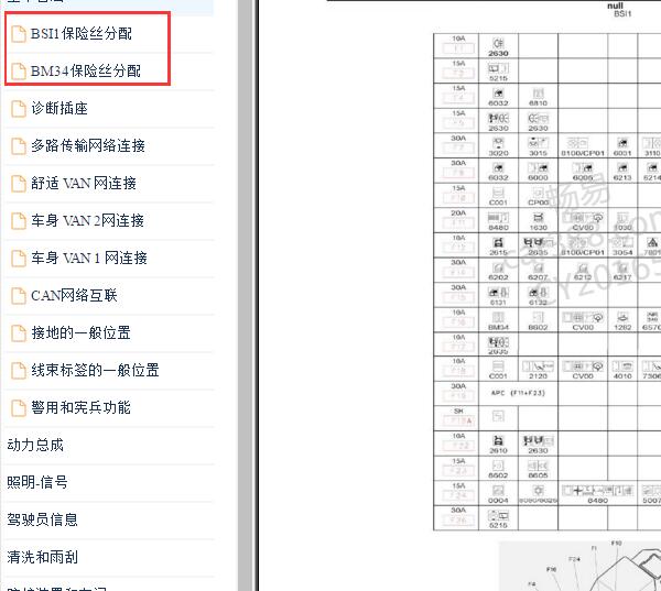 09年标致307保险丝盒图