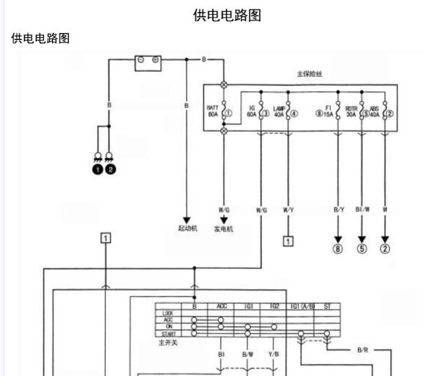 2010-2012年铃木北斗星发动机和电源电路图