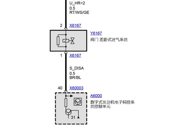 2000年宝马320i M52发动机电路图和维修手册