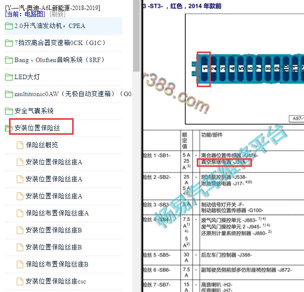 2018-2020年奥迪A6L真空泵保险丝与继电器位置