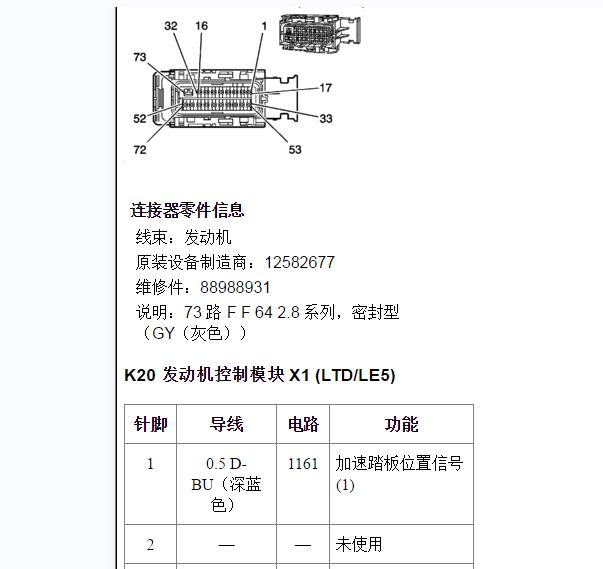 2009年别克君威73+73发动机针脚