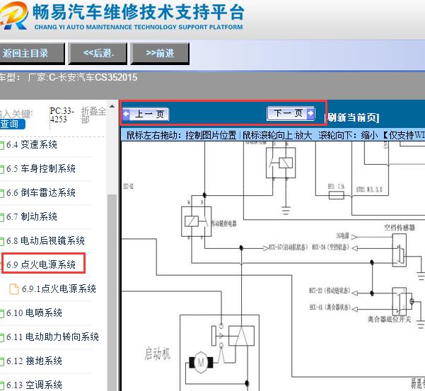 2015年长安CS35启动电路图