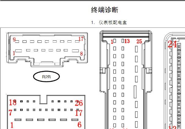 2017年比亚迪宋MAX仪表配电盒端子定义图