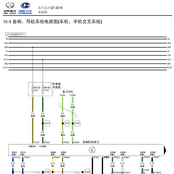 2018年昌河Q7导航电路图
