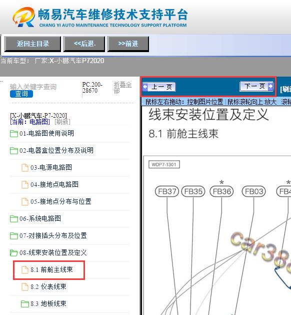 2020年小鹏汽车P7  全车模块位置