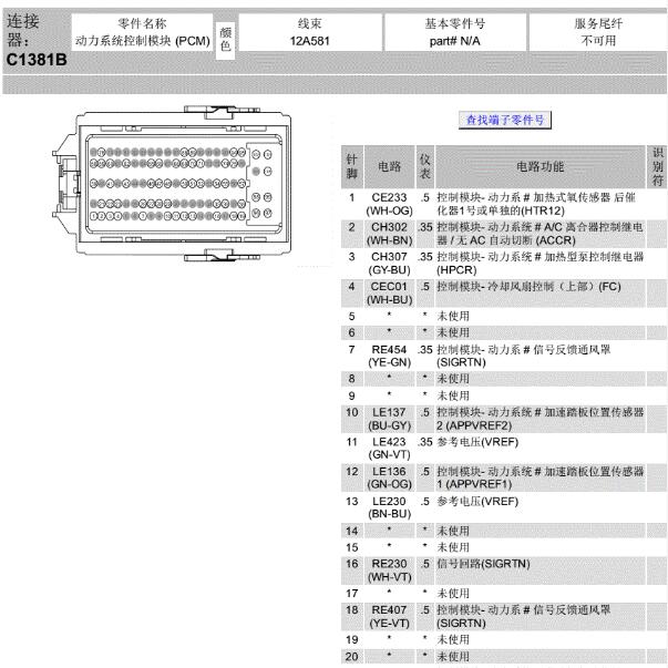 2016年福特锐界发动机针脚