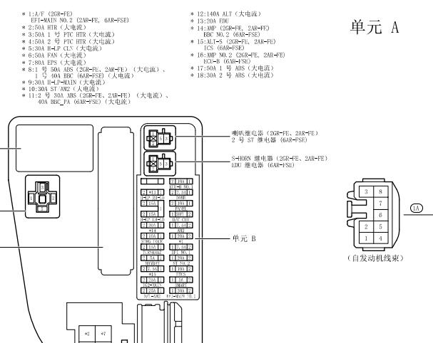 2014-2016年雷克萨斯ES250保险丝继电器资料