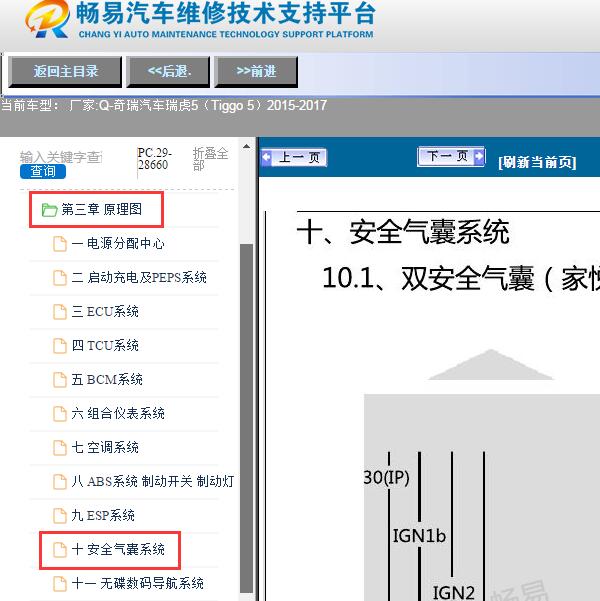 2015-2017年奇瑞汽车-瑞虎5（Tiggo 5）安全气囊电路图