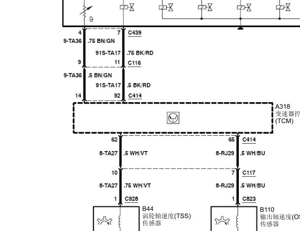 2006年宝马523Li 氧传感器保险丝资料