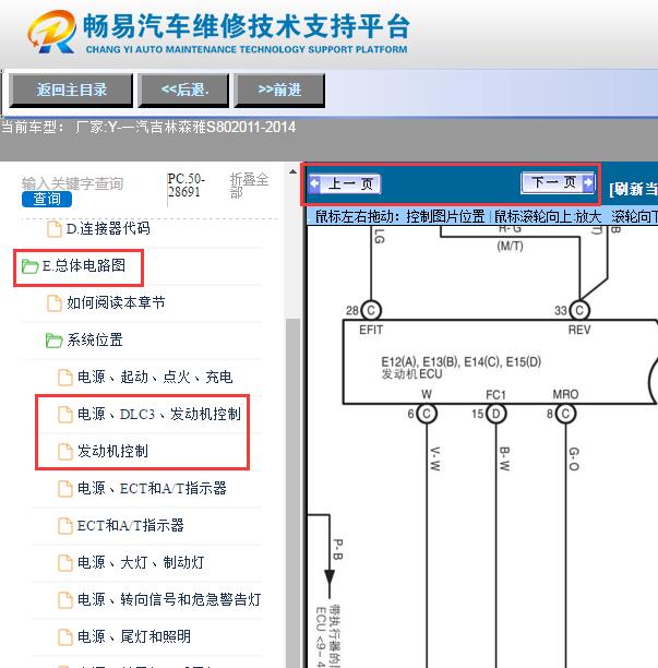 2011-2014年森雅  发动机电路图