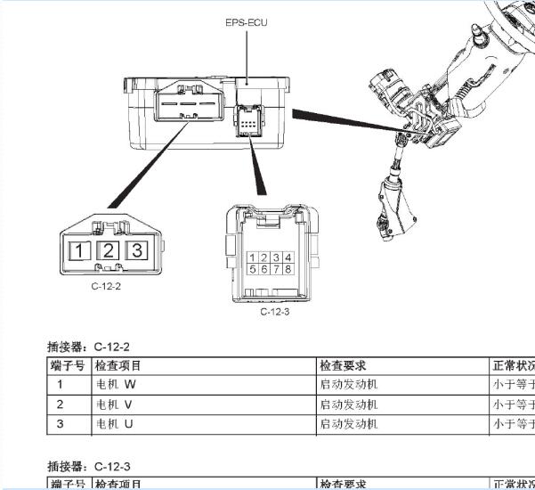 2017年东南DX7转向助力针脚说明