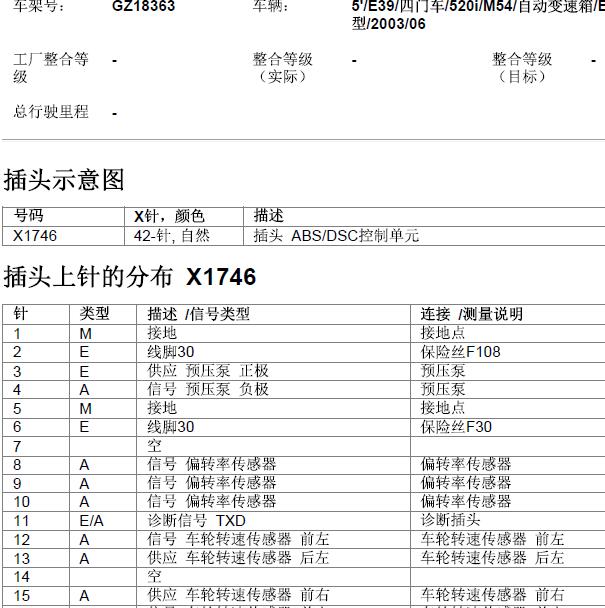 2004年宝马520 ABS针脚