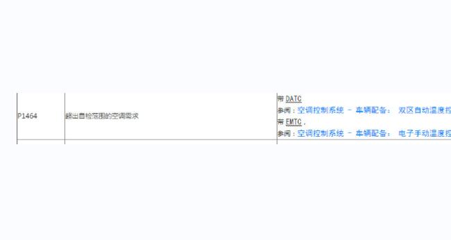 2019年福特野马P1464故障码和空调系统故障码资料