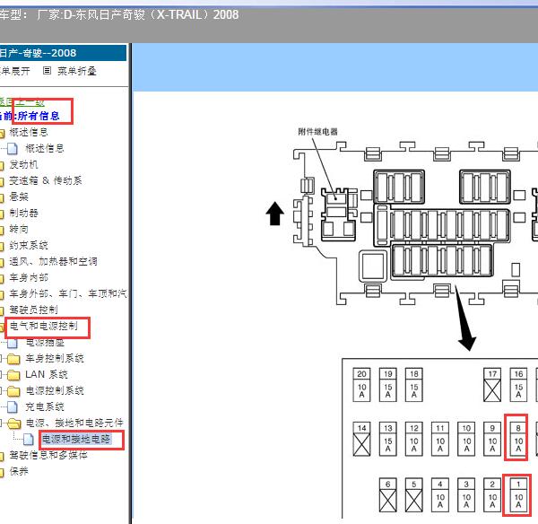 2008年日产奇骏OBD保险丝位置图