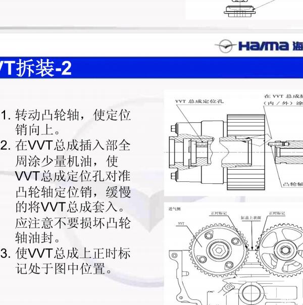 海马HM479Q发动机正时