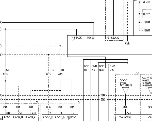 2021年本田XR-V 网络通讯电路图