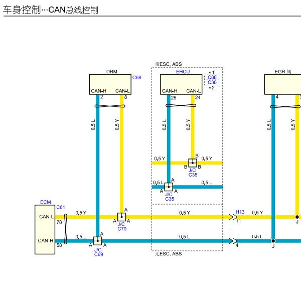2017年五十铃D-MAX  发动机针脚和通讯与防盗电路图