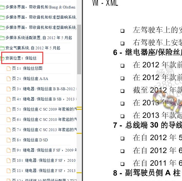 2013-2015年奥迪Q5保险丝资料