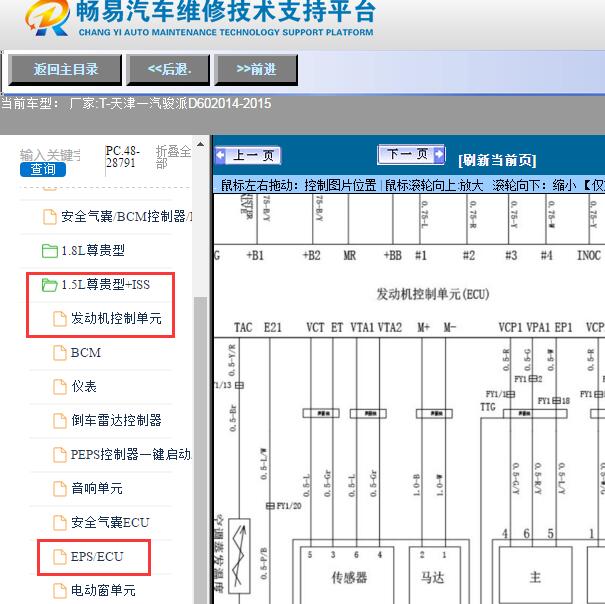 2014-2015年天津一汽-骏派D60发动机和ABS车身稳定系统电路图