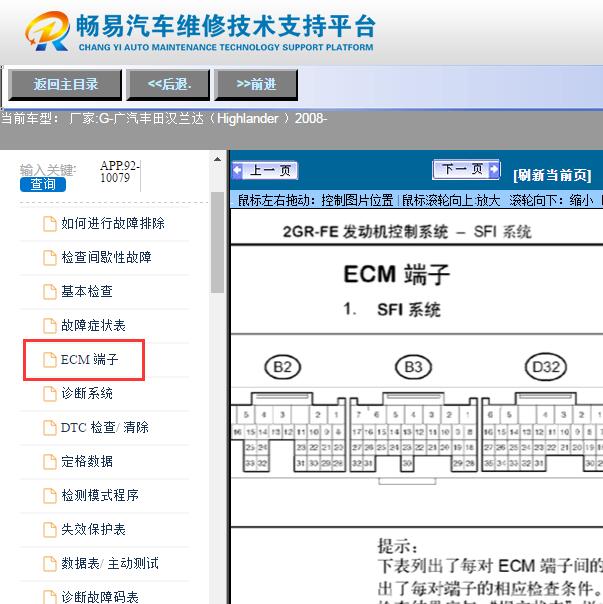 2008年丰田汉兰达  发动机电脑针脚图