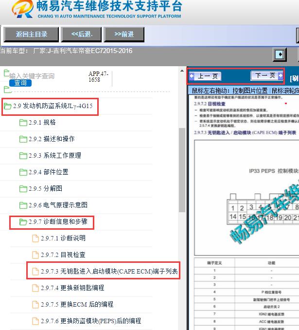 2015-2016年吉利帝豪EC7防盗电脑针脚资料