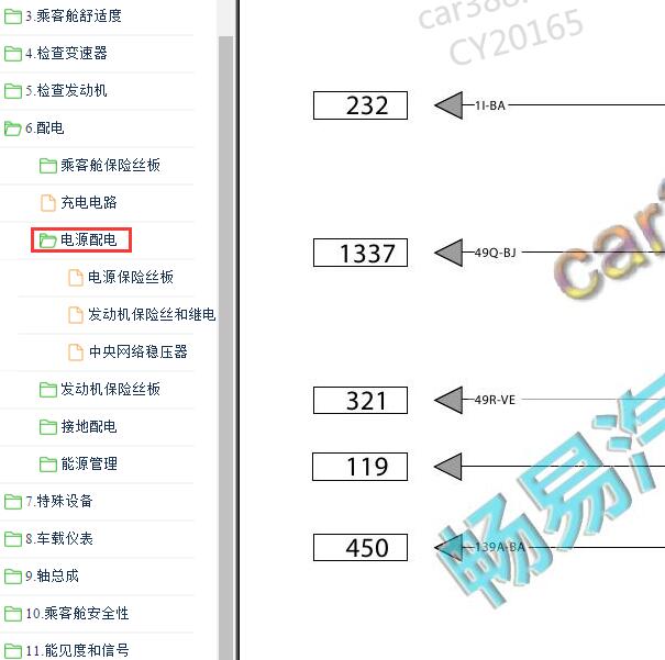2016-2017年雷诺科雷傲 电源电路图.