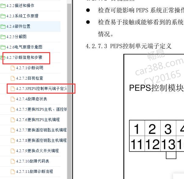 2015年吉利帝豪PEPS针脚