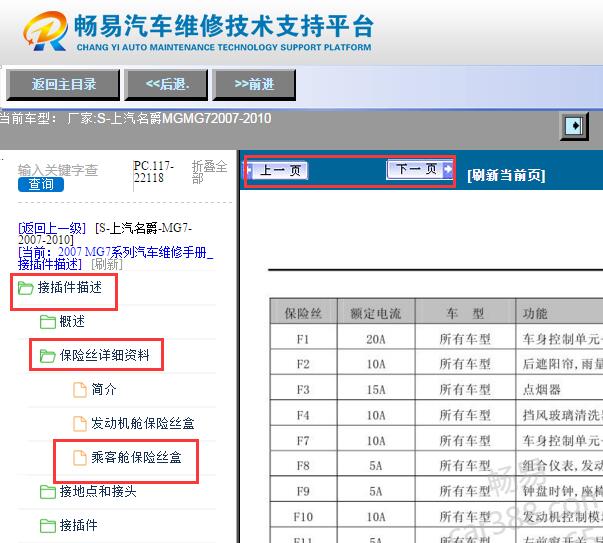 2007-2010年名爵MG7保险丝资料