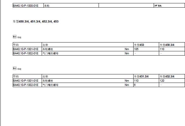 2009年奔驰SMART车轮扭矩