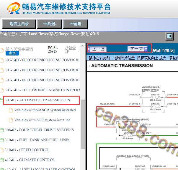 2015年奔驰SMART变速箱和网络通讯电路图