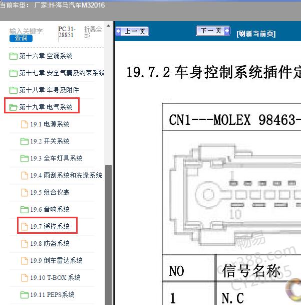 2016年海马汽车-M3车身电脑插头定义